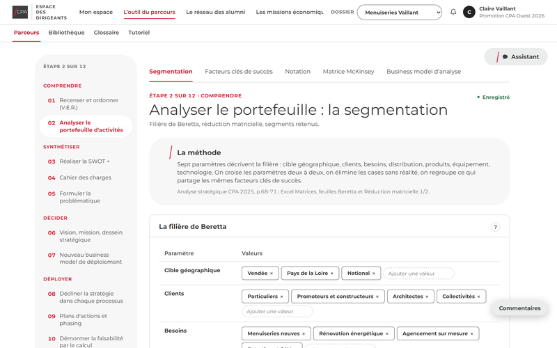 CPA Connect, l'étape d'analyse du portefeuille